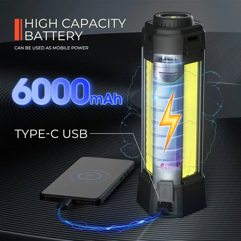 Super Bright Work Light with Stand P50 3-LED Head Type-C Rechargeable-6