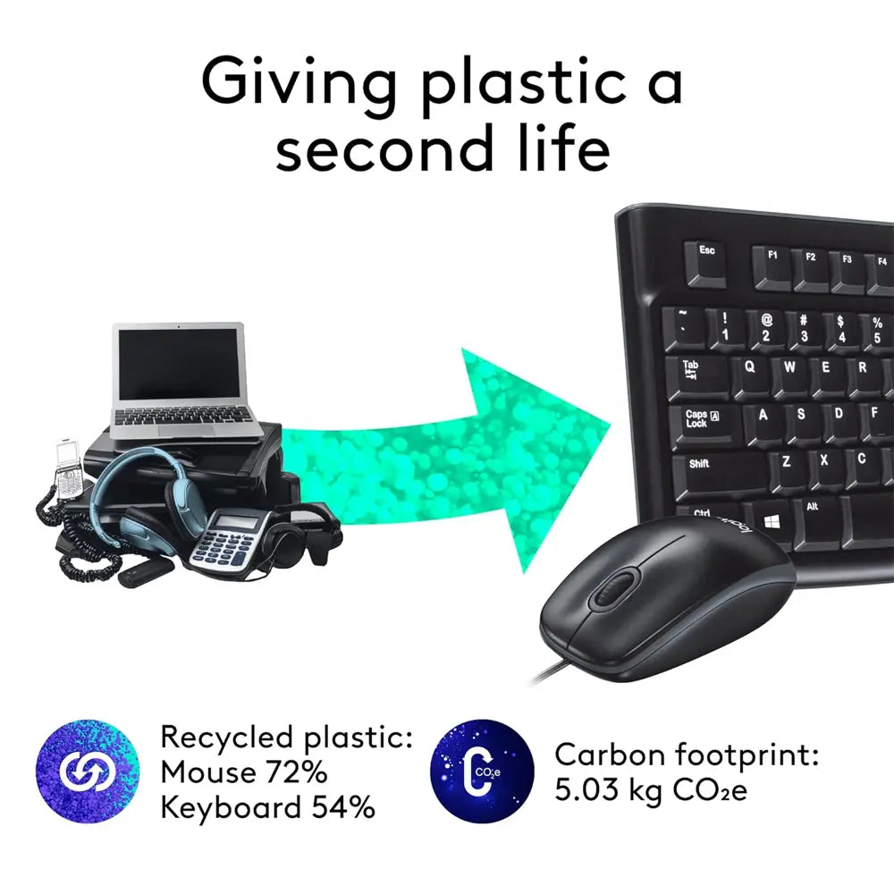 Logitech MK120 Wired Keyboard and Mouse Combo