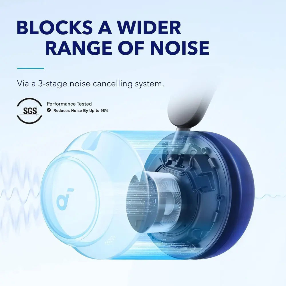 Anker Soundcore Space Q45 Adaptive Active Noise Cancelling Headphones