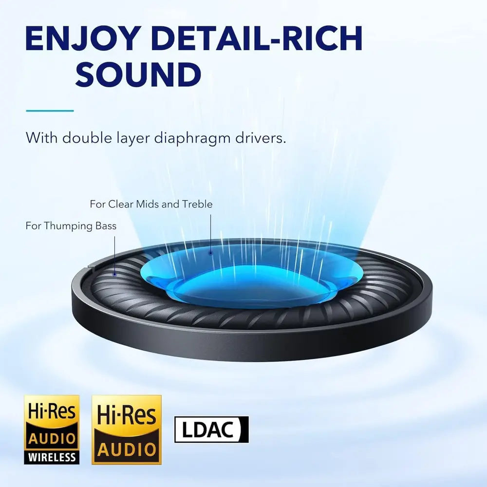 Anker Soundcore Space Q45 Adaptive Active Noise Cancelling Headphones