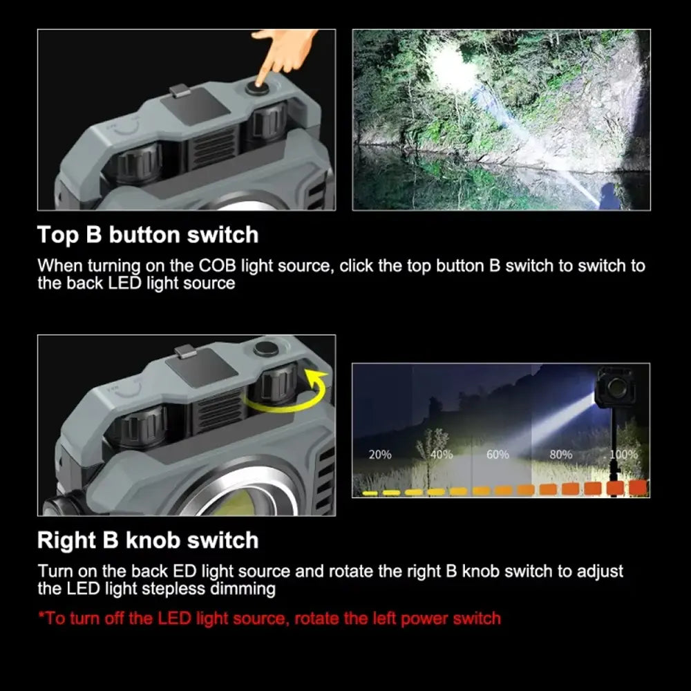 Multifunctional Flashlight With COB + TG3 Technology Type-C Rechargeable - Grey Black