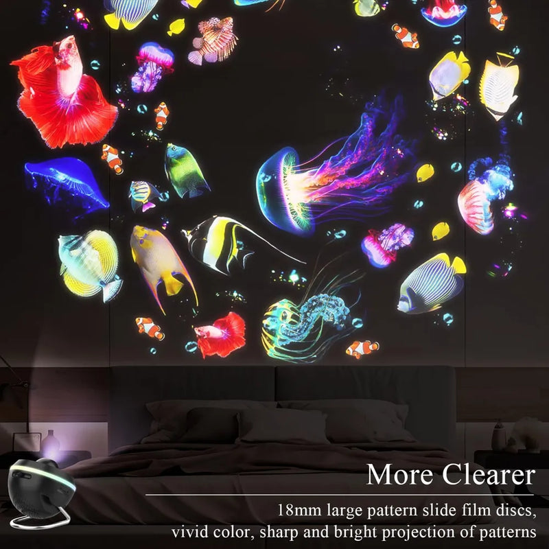 Meteor Galaxy Projector LED Night Light 5th Generation