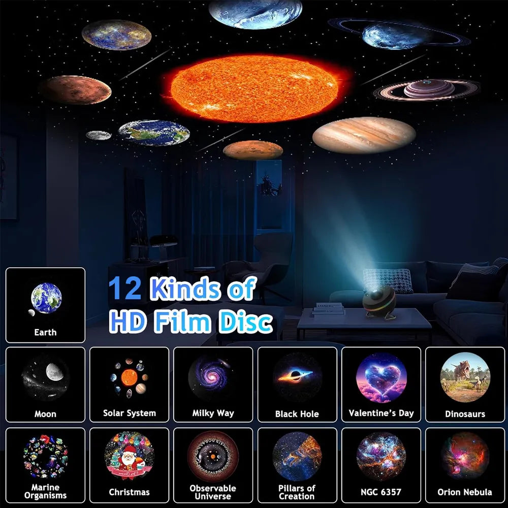 Meteor Galaxy Projector LED Night Light 5th Generation
