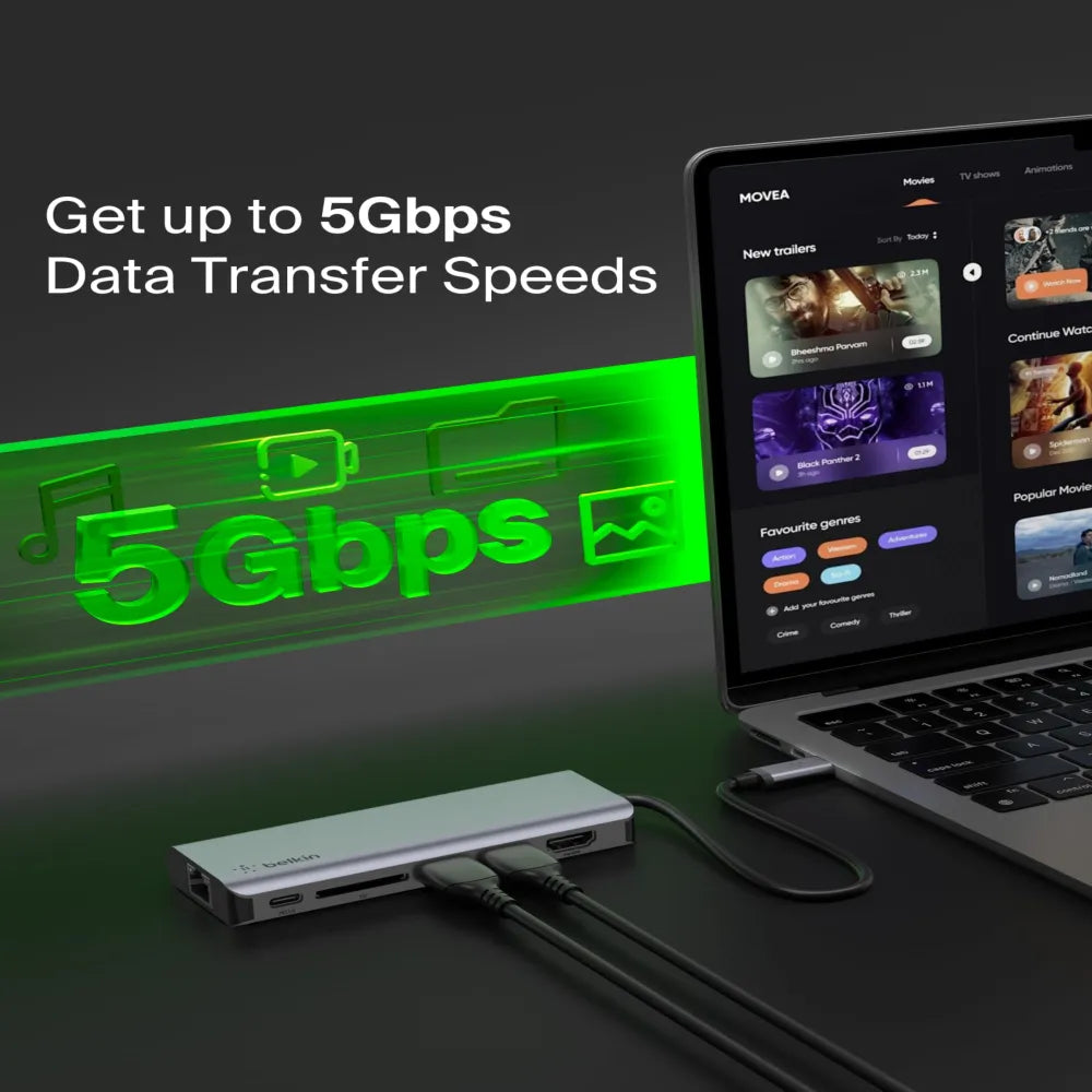 Belkin 6-in-1 Multiport Adapter Dock USB C Hub with 4K HDMI 100W