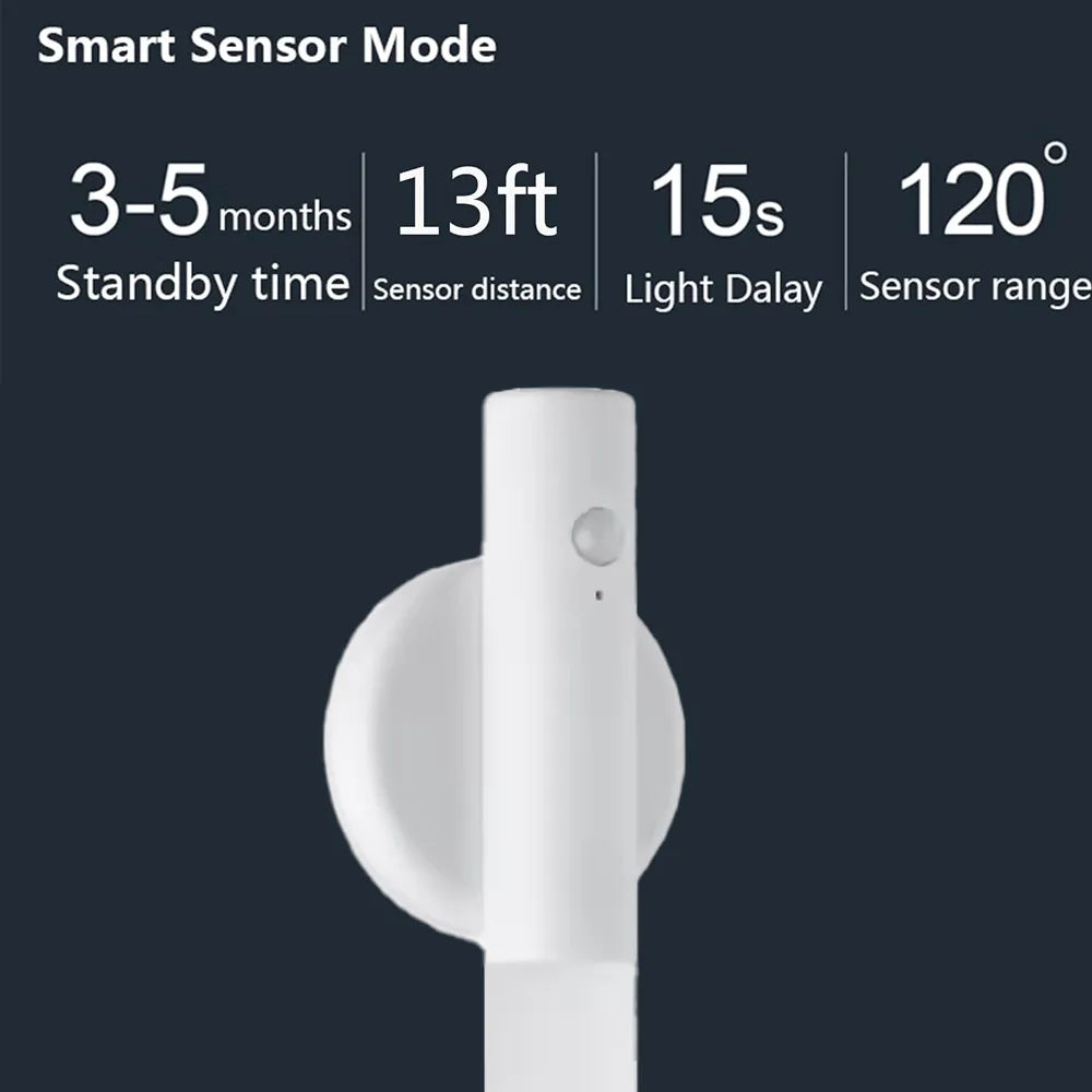 Chilvane Magnetic Motion Sensor Indoor Night Light 500mAh USB Rechargeable 8 Hours Battery Life