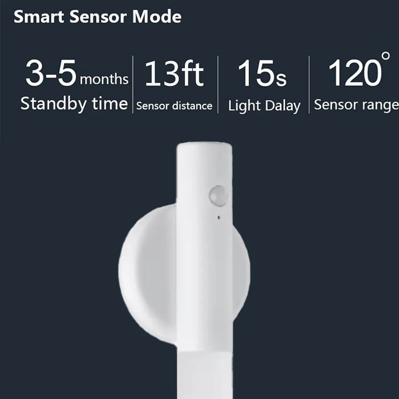 Chilvane Magnetic Motion Sensor Indoor Night Light 500mAh USB Rechargeable 8 Hours Battery Life