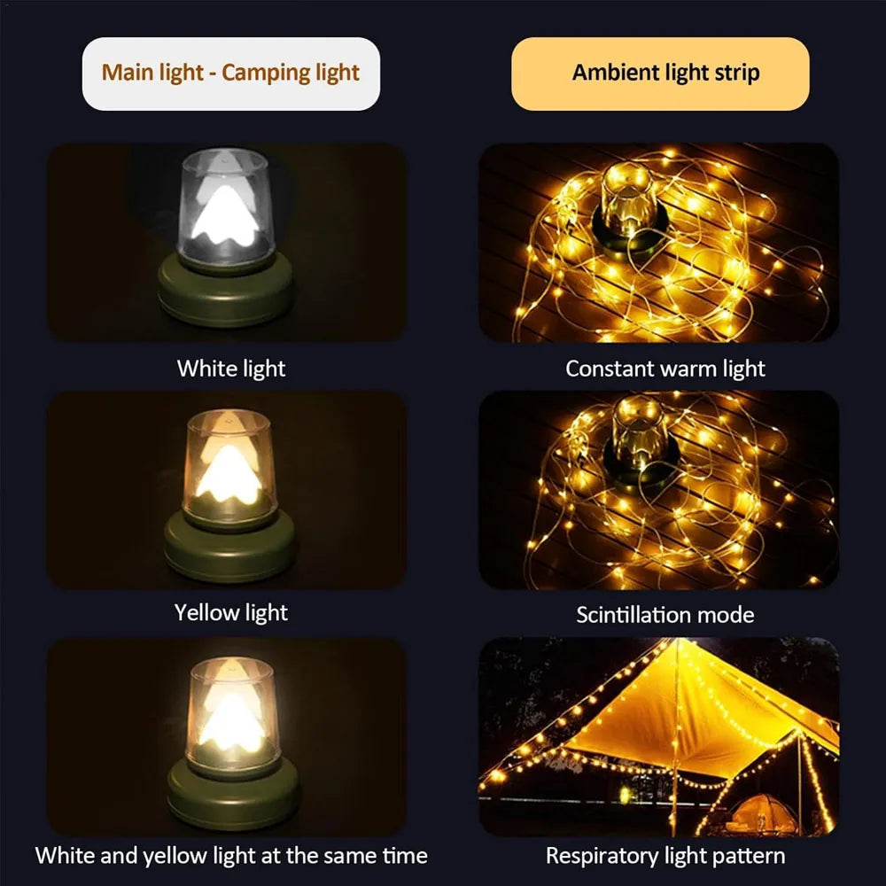 Multifunctional 2-in-1 Retractable LED Lantern Camping String Lights