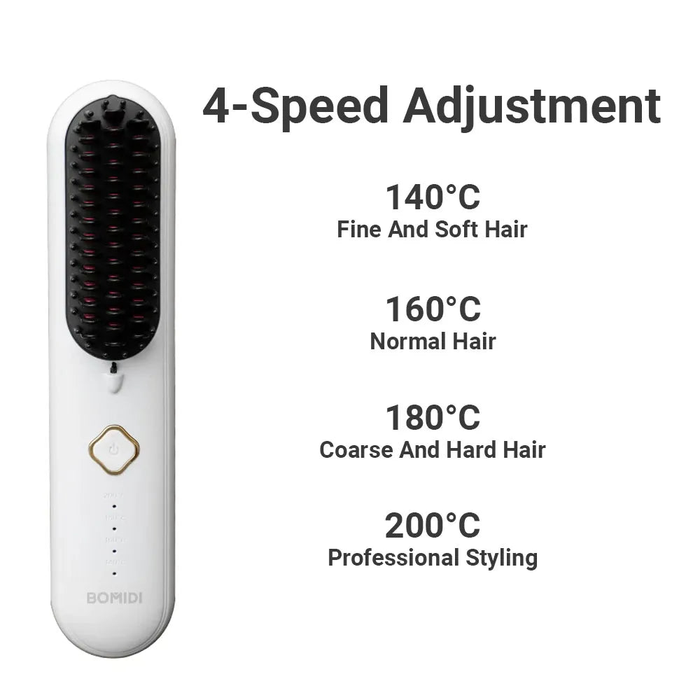 Bomidi Wireless Hair Straightener HB2 with Ceramic Coated Plates 4 Temperature Settings 4000mAh Battery