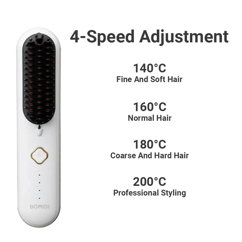 Bomidi Wireless Hair Straightener HB2 with Ceramic Coated Plates 4 Temperature Settings 4000mAh Battery