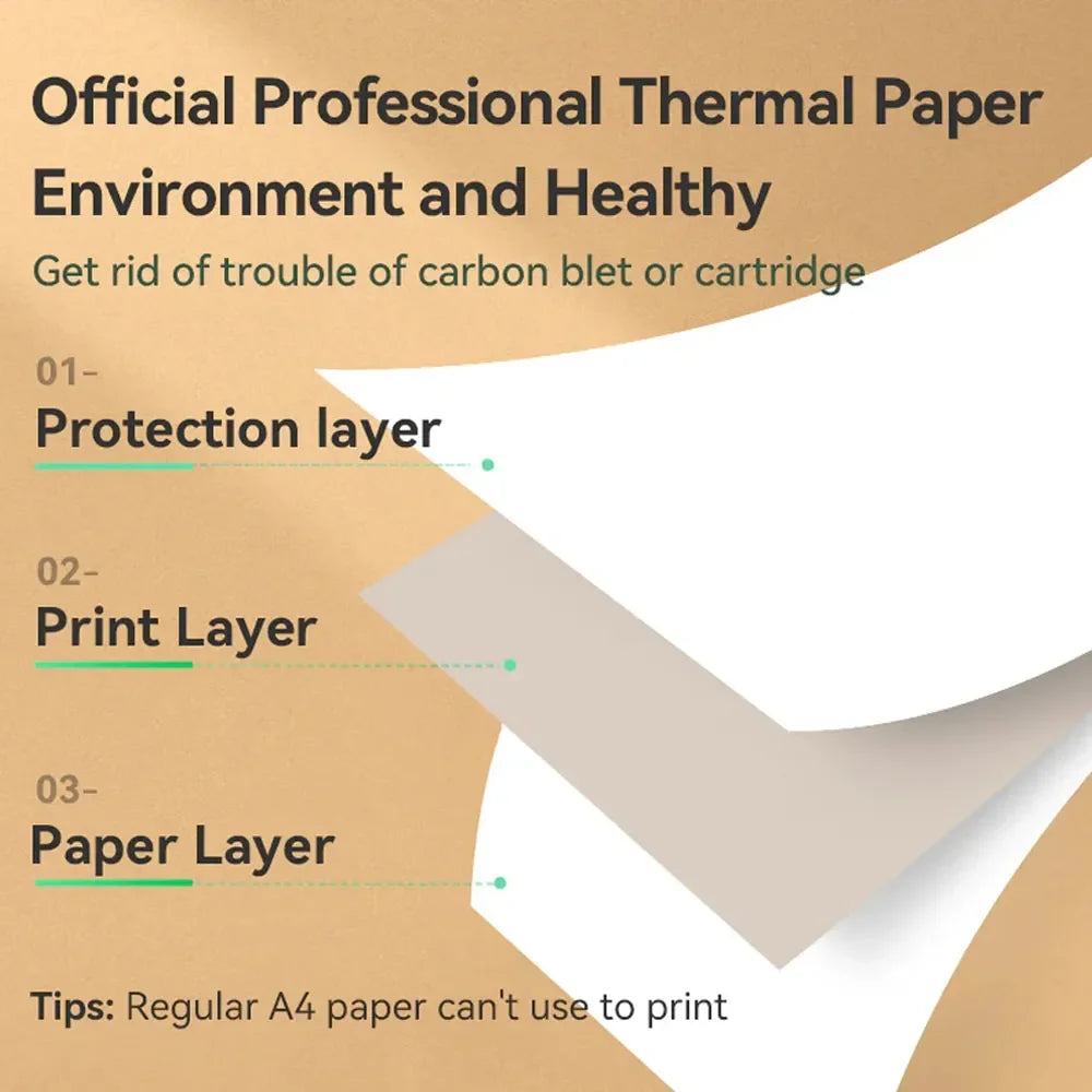 A4 Paper Roll