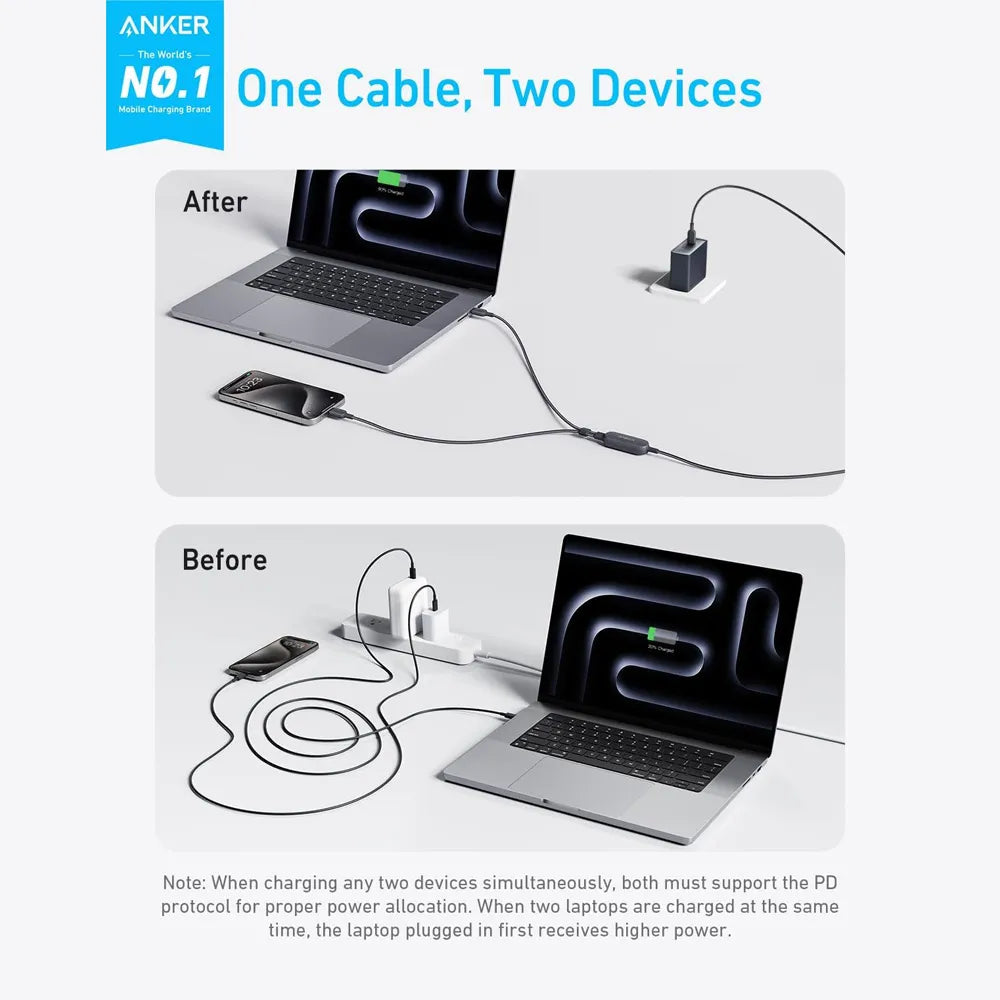 Anker 2-in-1 USB C to USB C Cable-4 ft