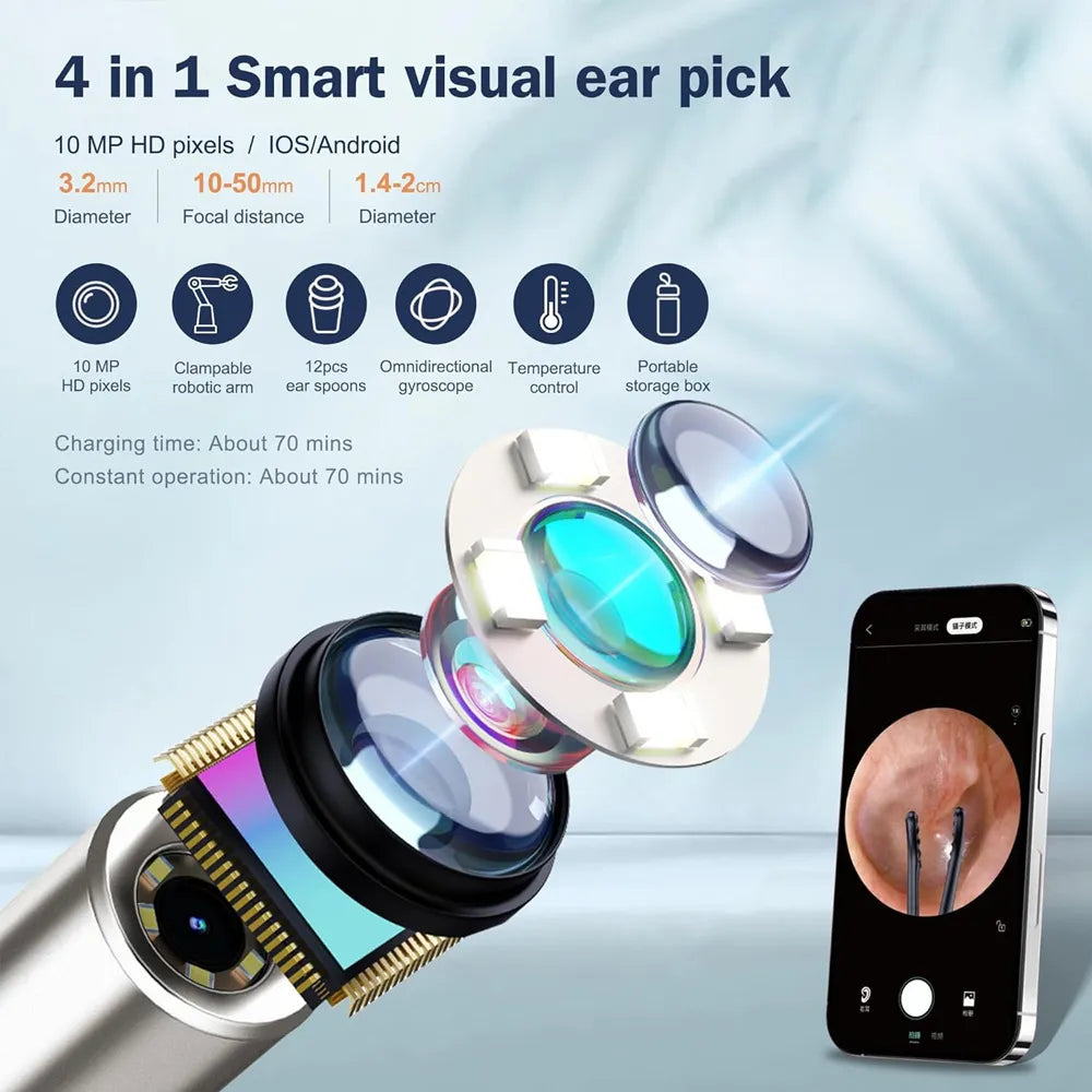 4-in-1 Visual Ear Pick Tweezers with 10 MP Camera 350mAh Battery Type-C Rechargeable