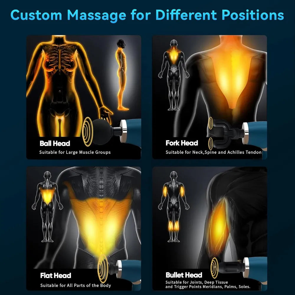 Multifunctional Massage Gun Deep Tissue-Navy Blue