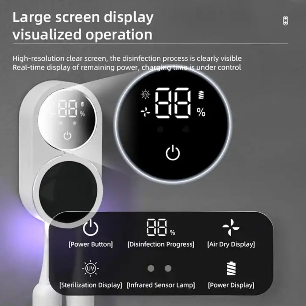 Wall-Mounted Smart UV Toothbrush Sanitizer – Built-in UV Purification & Intelligent Sensor
