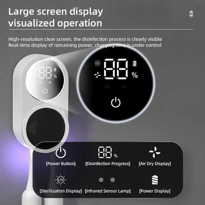 Wall-Mounted Smart UV Toothbrush Sanitizer – Built-in UV Purification & Intelligent Sensor
