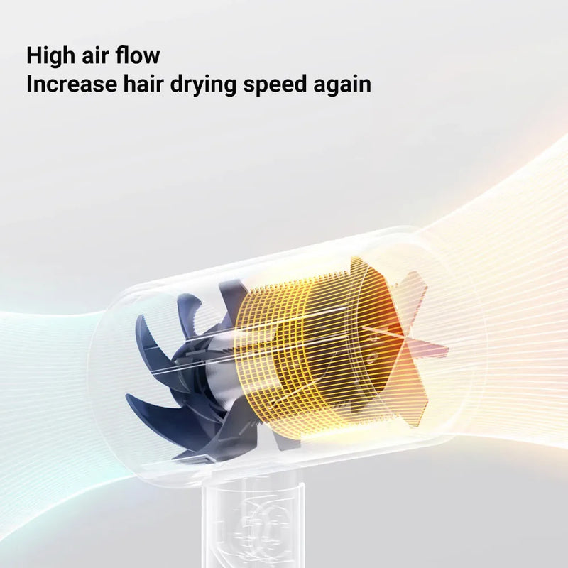 Xiaomi H101 Foldable Compact Hair Dryer With Multiple Air Flow Modes 1600W - Pink