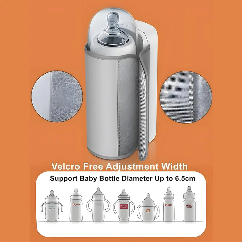 NNQ 2 Rechargeable Bottle Warmer Portable & Fast Heating for Baby Bottles