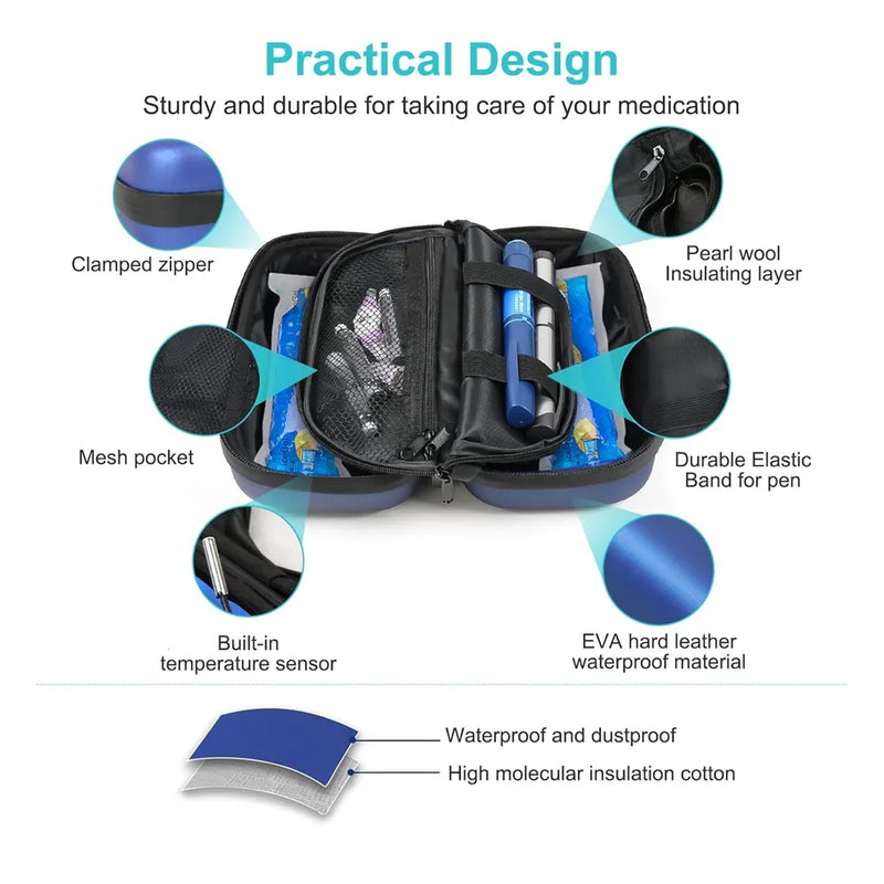 Insulin Cooler Travel Case