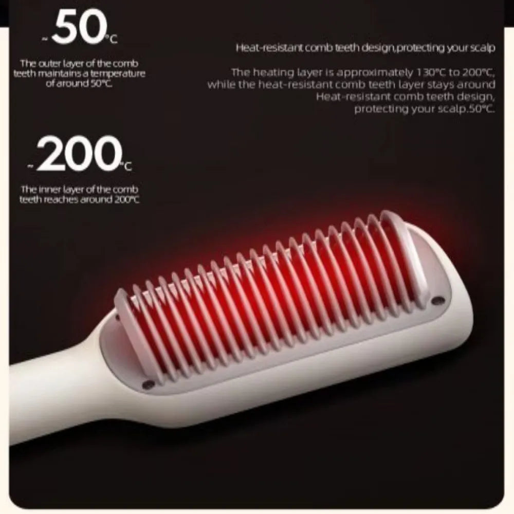 Rapid-Heat Hair Straightener Brush – Ceramic Heating, Anti-Scald, 140°C~ 200°C Control-KD680