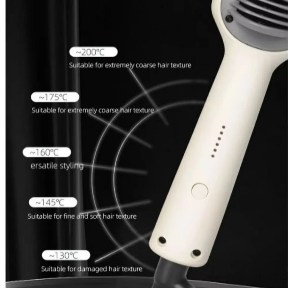 Rapid-Heat Hair Straightener Brush – Ceramic Heating, Anti-Scald, 140°C~ 200°C Control-KD680