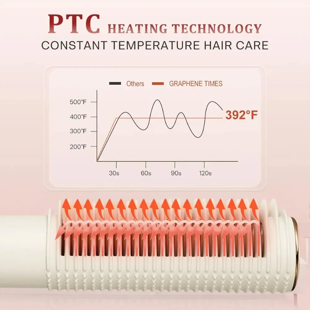 2-in-1 Hair Straightener Brush & Hot Hair Comb with 5 Temperature Control- KD383