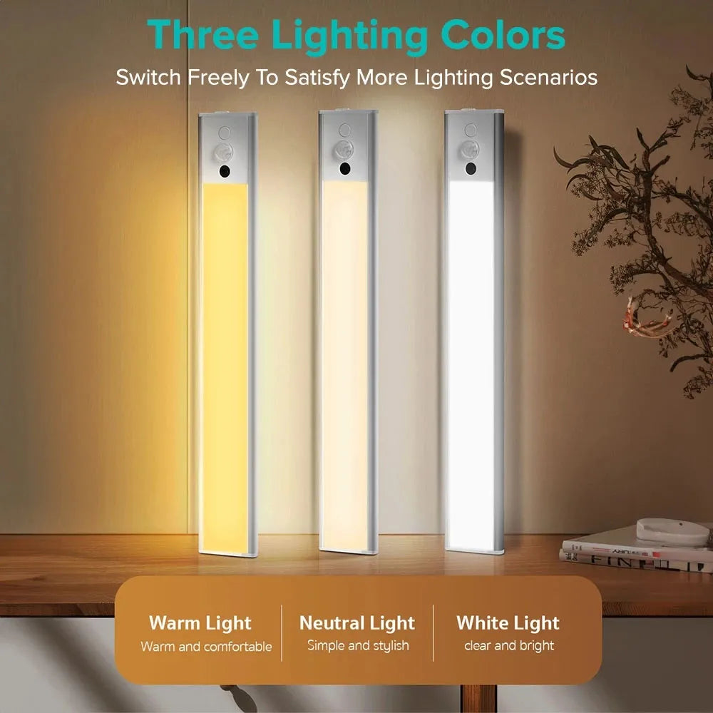 Coteci Motion Sensor LED Strip Light-20cm-1w