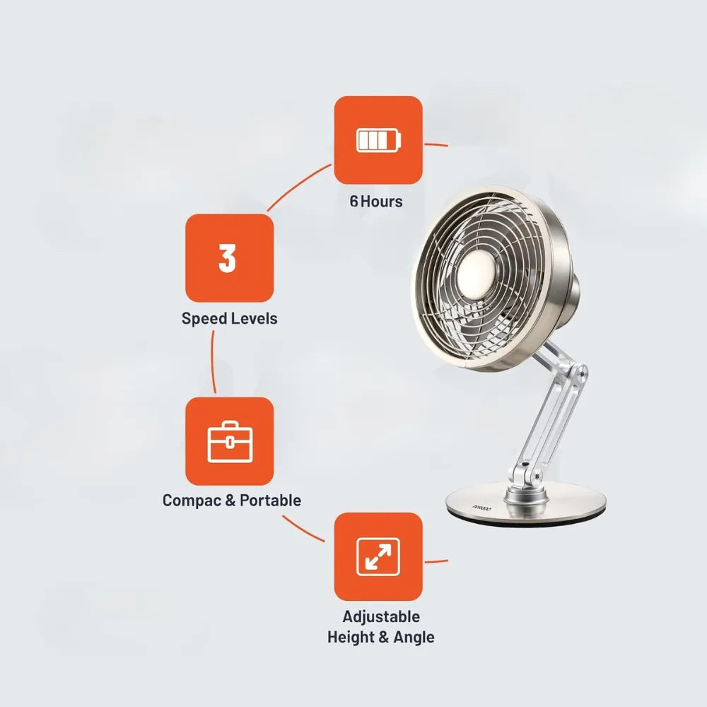 Metal Desk Fan 2000mAh Rechargeable Battery, 3 Speed Levels, Adjustable Height & Angle, 360° Rotating Base, Type-C Charging