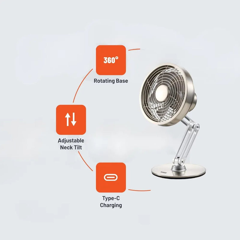 Metal Desk Fan 2000mAh Rechargeable Battery, 3 Speed Levels, Adjustable Height & Angle, 360° Rotating Base, Type-C Charging