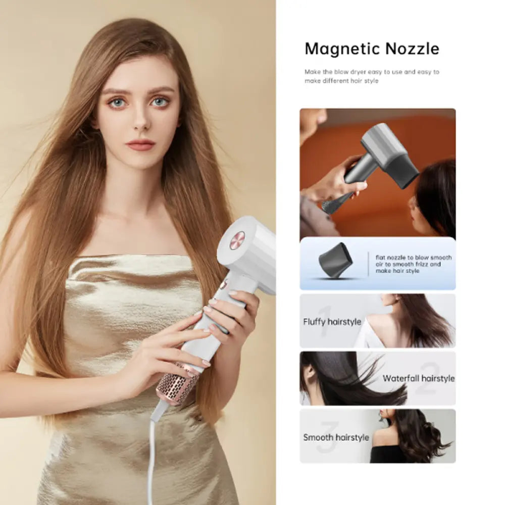 Wiwu Hypersonic Hair Dryer with Magnetic Air Nozzle Ionic Technology 1600W - White