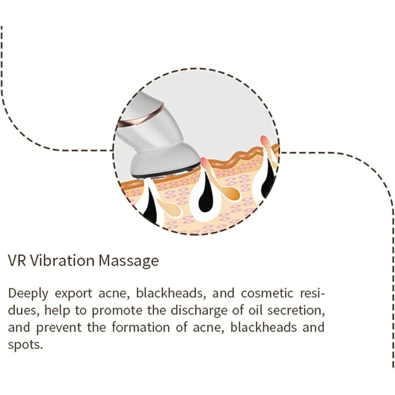 Porodo RF Face Lifting Machine with EMS Microcurrent, Skin Tightening Device, 5-Mode LED Phototherapy, VR Vibration, Battery Powered – For All Skin Types