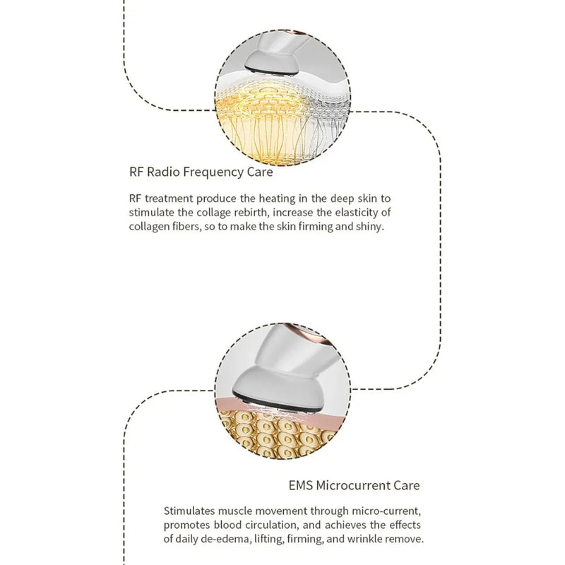 Porodo RF Face Lifting Machine with EMS Microcurrent, Skin Tightening Device, 5-Mode LED Phototherapy, VR Vibration, Battery Powered – For All Skin Types