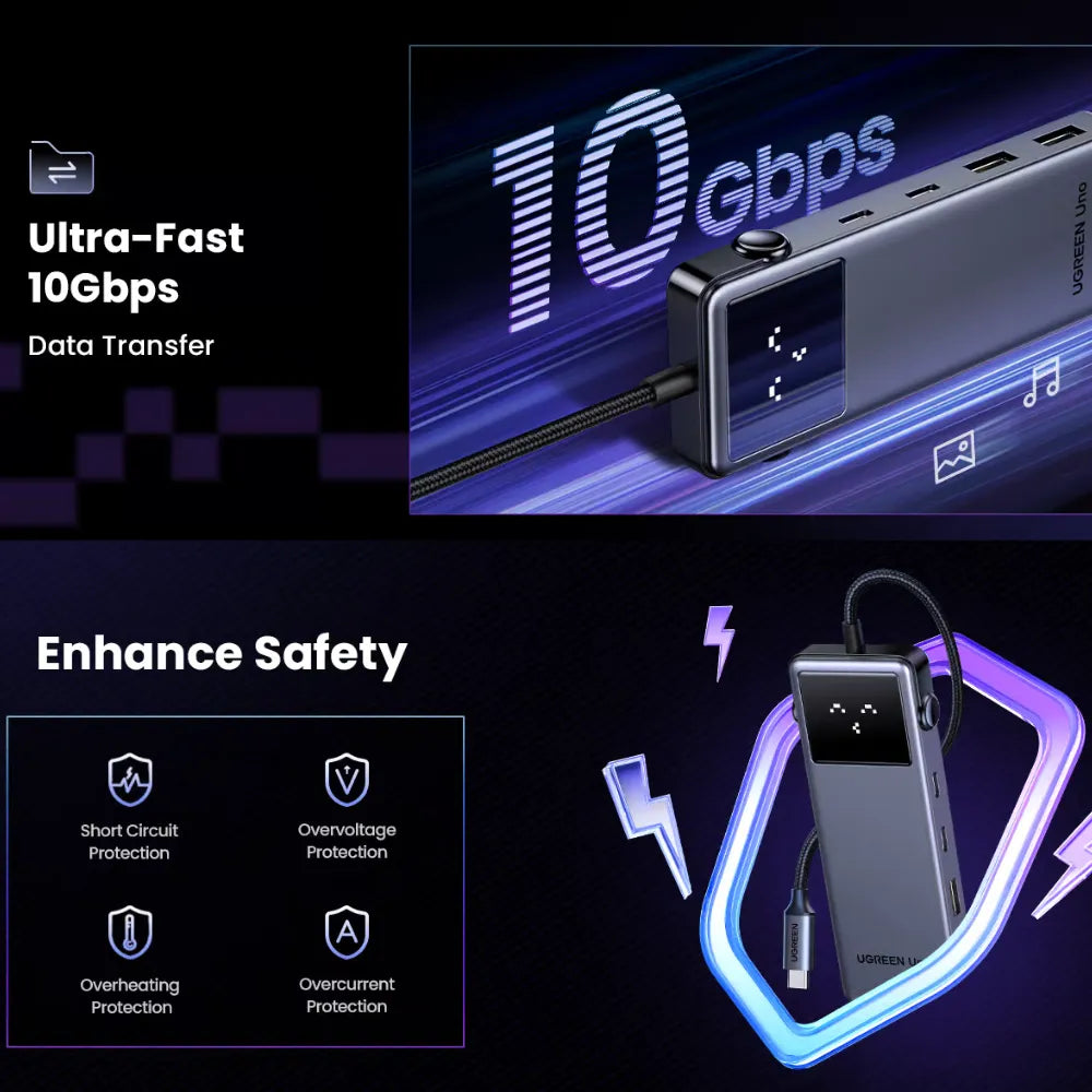 UGREEN 35998 Uno 6-in-1 USB-C Hub with 10Gbps Data Ports, 4K@60Hz HDMI, and PD100W