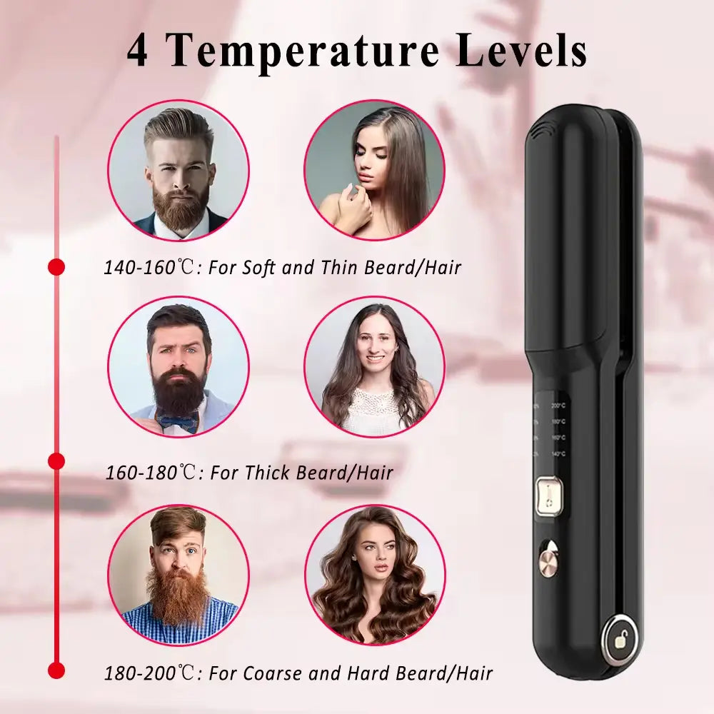 2-in-1 Cordless Hair Straightener Ceramic Coating 4 Temperature Levels USB Type-C Rechargeable