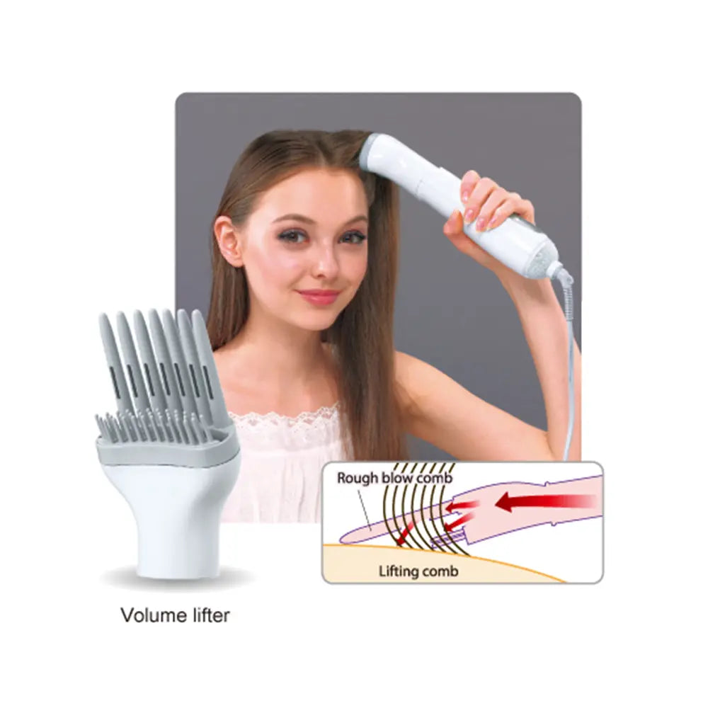 Panasonic EH KA81 W 865 Hair Styler With 8 Attachments Corded Electric 650W