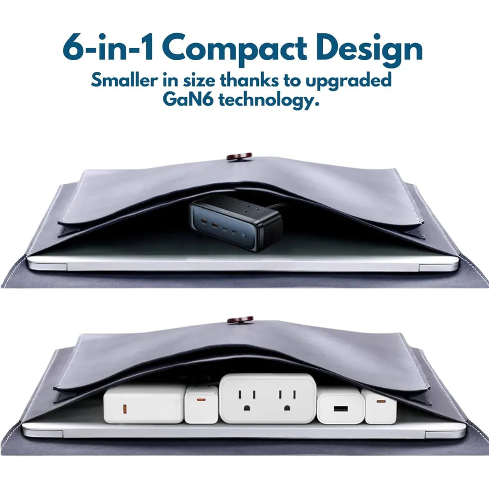 Mcdodo 70W 6-in-1 Power Strip Extension Cord with USB-C – 2 AC Outlets, 2 USB-C (100W), 2 USB-A (18W) – Surge Protection, 1.5M Cable, UK Plug