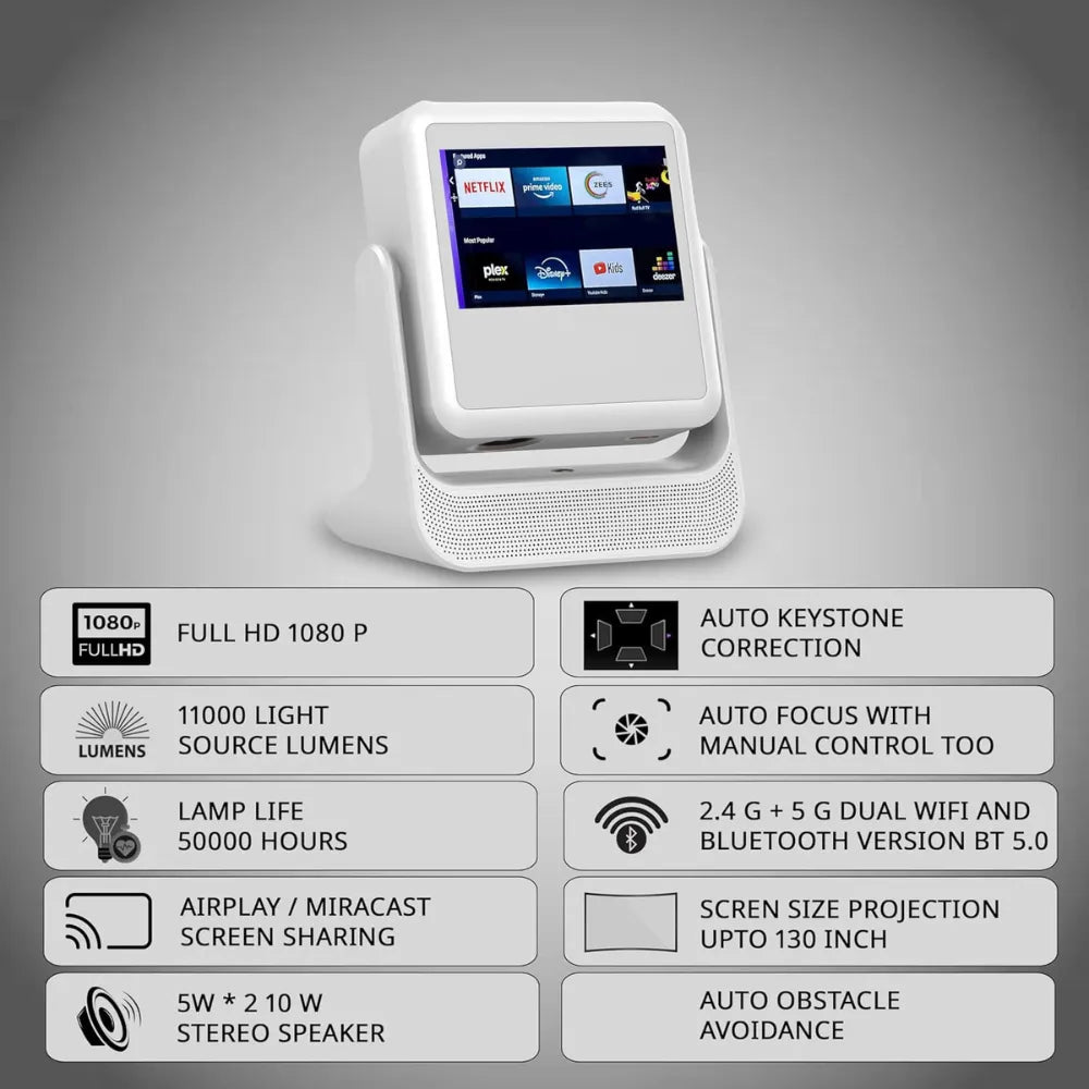 Touch Play Full HD Smart Projector 1080p, 11000 Lumens, World’s First Touchscreen with Auto Focus, Dual WiFi BT5.0 HDMI USB, 10W Speaker