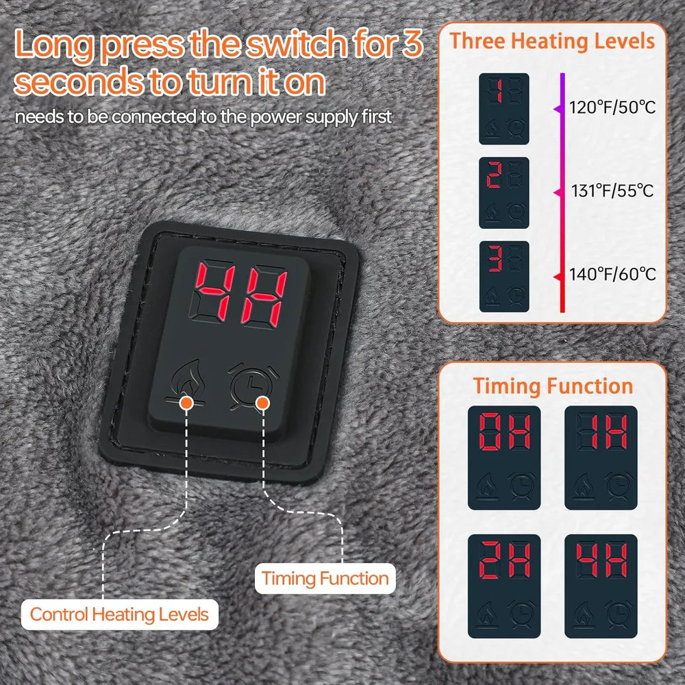 Electric Heating Outer Blanket USB Rechargeable 3 Heat Levels 8 Heating Zones Washable Coral Fleece