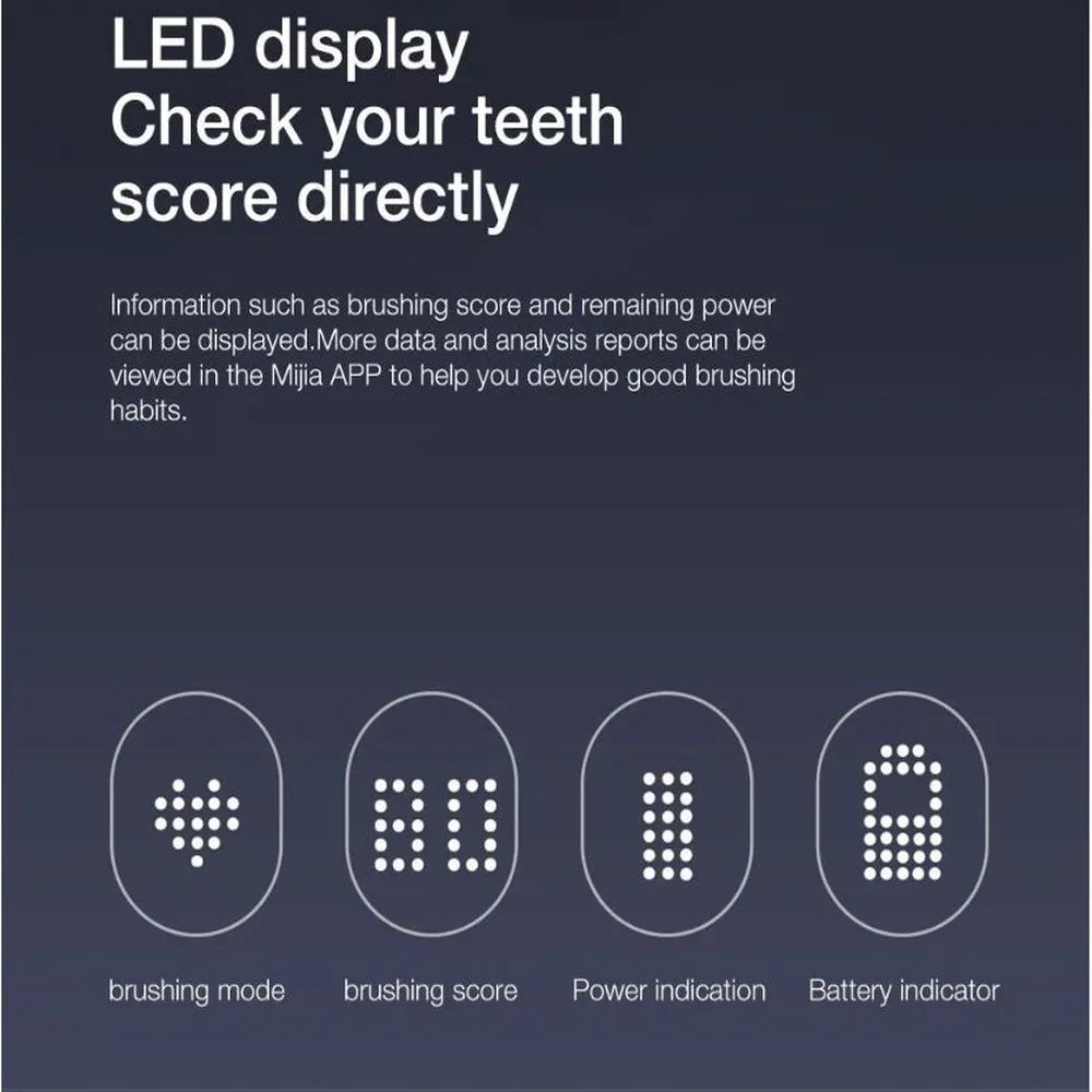 Xiaomi T700 Mijia Sonic Electric Toothbrush LED Smart Display Wireless Charging