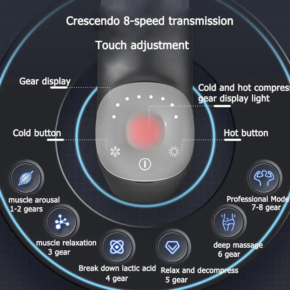 ADMOS Hot & Cold Therapy Massager with Dual Temp Relief 1800mAh Power 8 Speed Modes Type-C Rechargeable