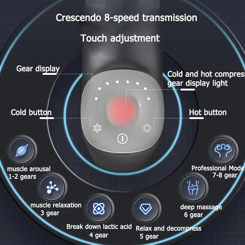 ADMOS Hot & Cold Therapy Massager with Dual Temp Relief 1800mAh Power 8 Speed Modes Type-C Rechargeable