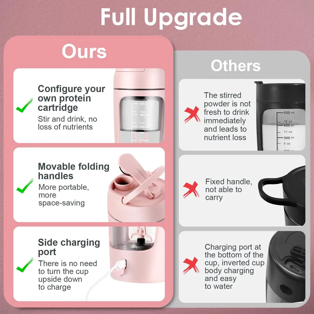 Electric Automatic Mixing Cup 500ml USB Rechargeable 7000 RPM Motor Powerful Mixing Leak-Proof Tritan Material - Pink