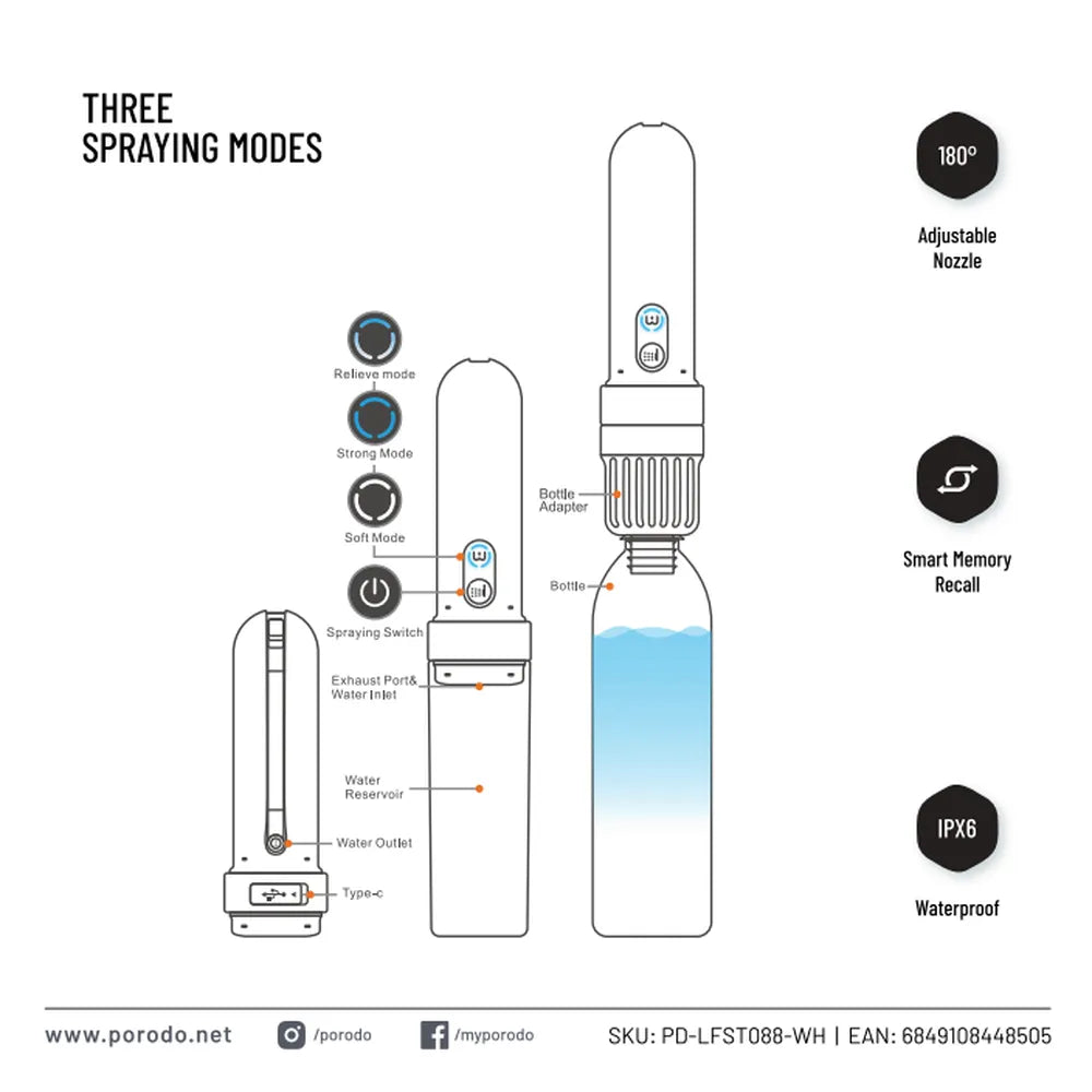 Porodo Lifestyle Electric Travel Bidet 3 Spray Modes 180mL Reservoir Type-C Rechargeable – White