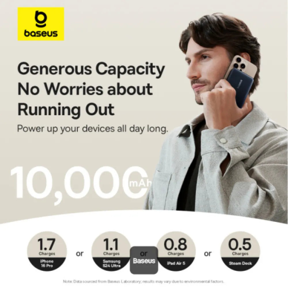 Baseus Namos Qi2 3-in-1 Magnetic Power Bank – 10000mAh, 45W Fast Charging, Built-in USB-C Cable, Wireless Charging & Kickstand