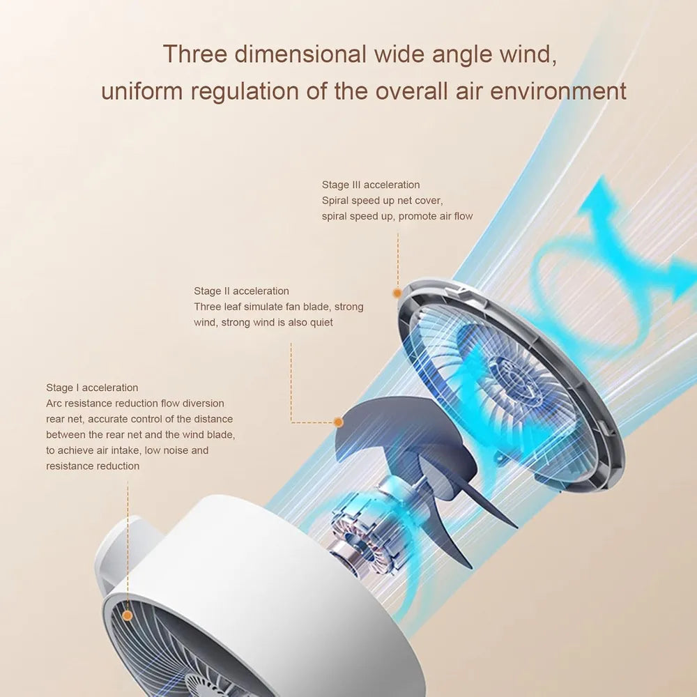 F1 Remote Control Operated Air Circulation Fan 10W Adjustable Height Type-C Rechargeable