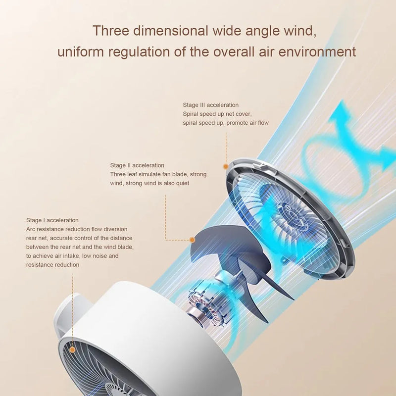 F1 Remote Control Operated Air Circulation Fan 10W Adjustable Height Type-C Rechargeable