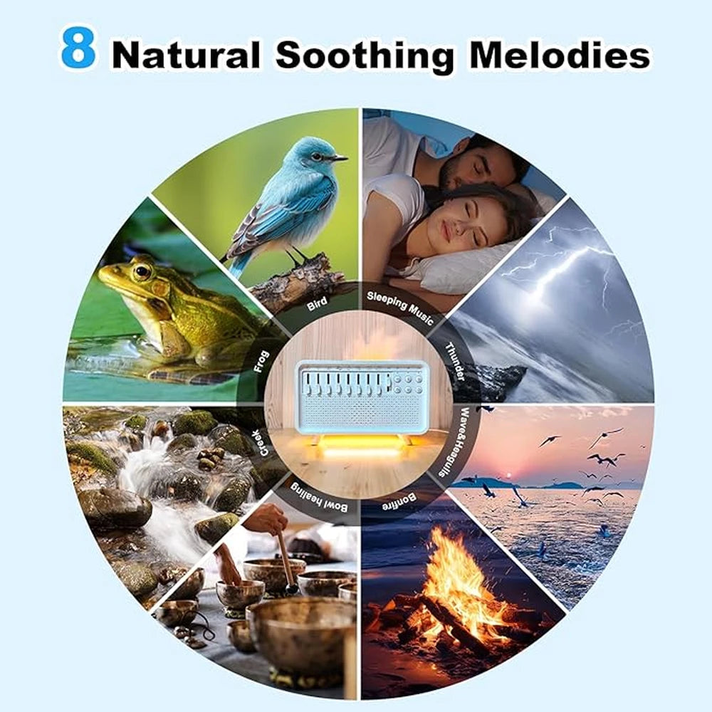 White Noise Night Light Humidifier with Bluetooth 5.3, 8 Nature Sounds, 200ml Tank, Sleep Aid Functionality