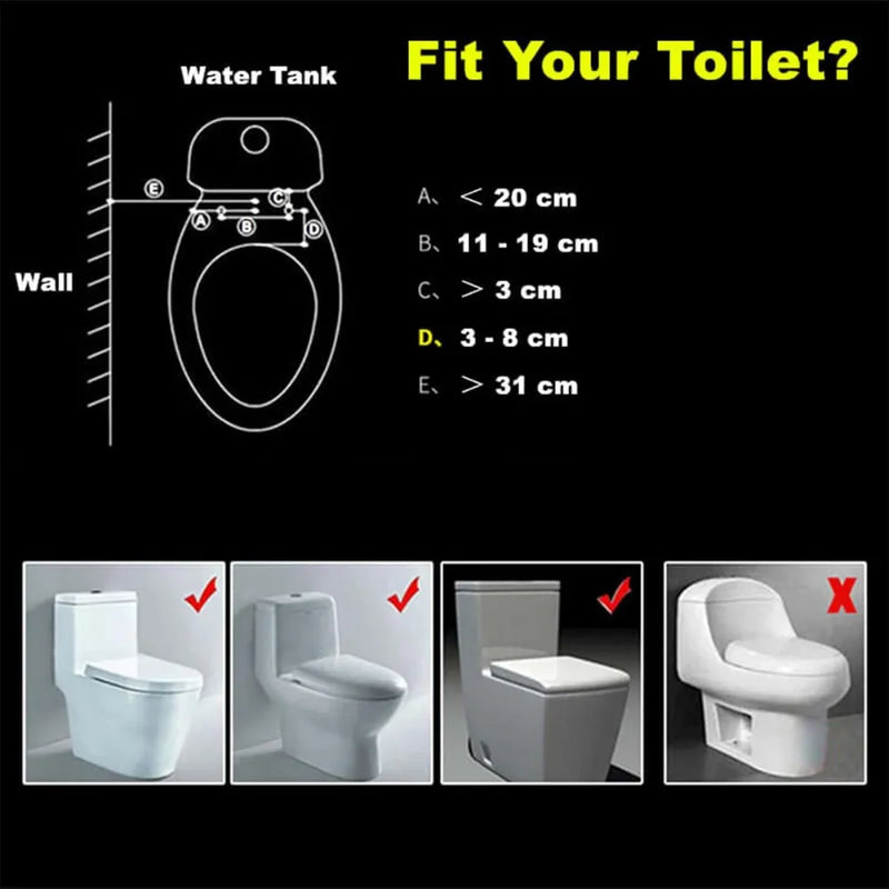 Non-Electric Dual Nozzle Bidet Attachment for Toilet – Smart Toilet Flusher with Adjustable Water Pressure, Gentle Feminine Wash