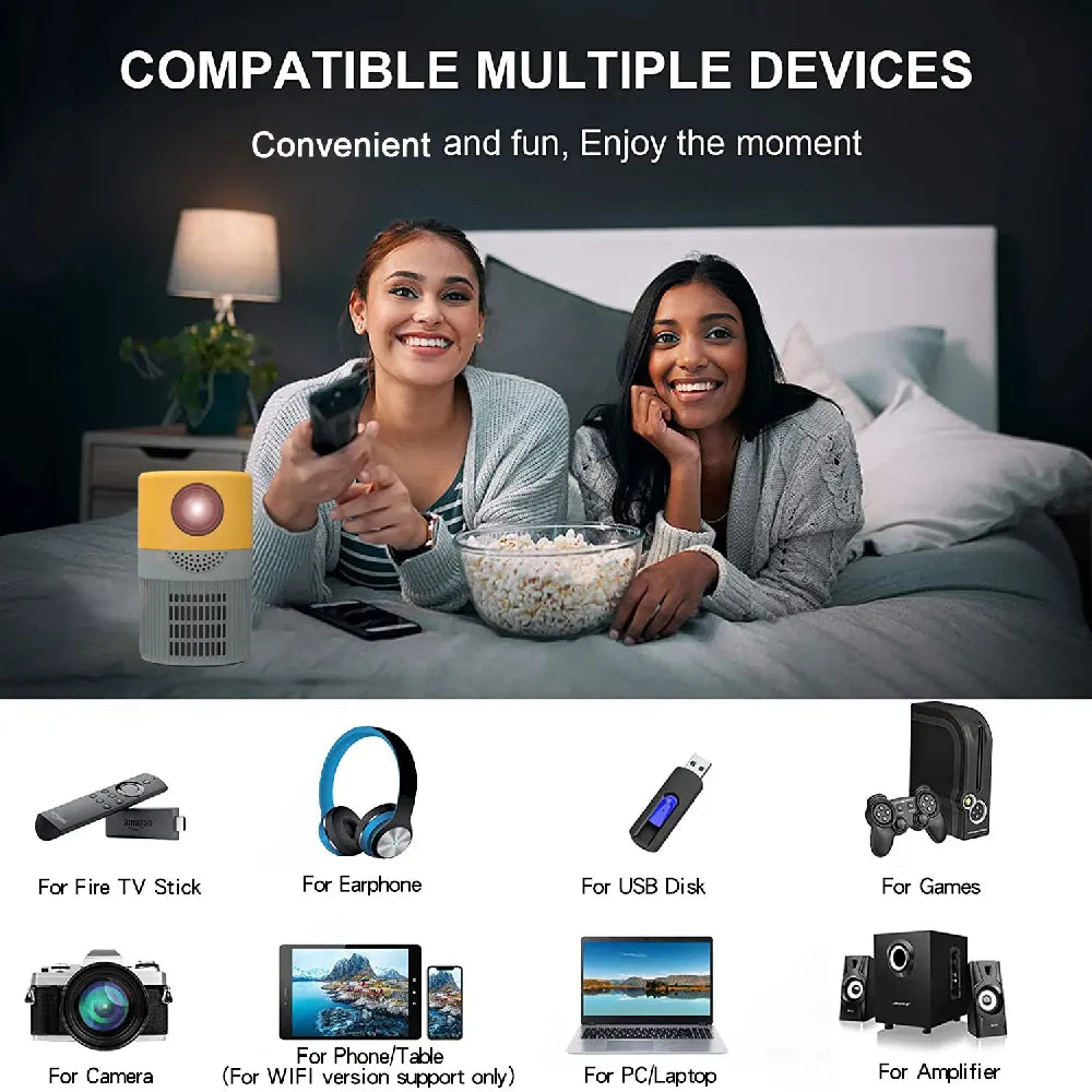 Borrego LED Mini Projector 480×360 Resolution HD 1080P Support Dual Fan Cooling HDMI & USB Connectivity