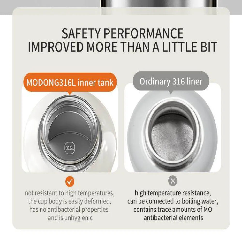 Modong Portable Electric Cup With Stainless Steel Heating Element Intelligent Temperature Control 500ml Capacity 300W Power