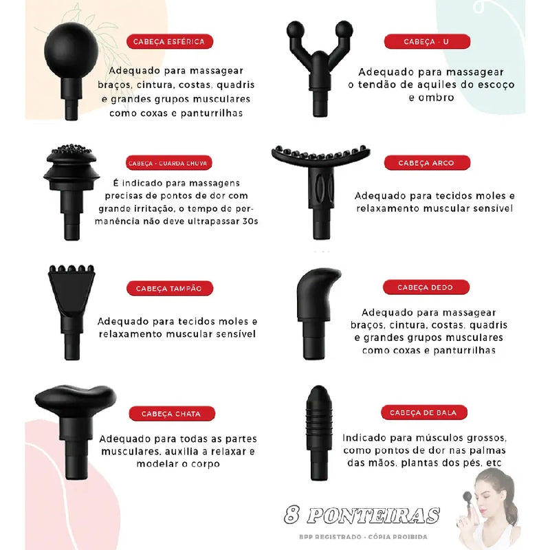 Cordless Massager Handheld Deep Tissue Long Battery Life Multiple Speed Levels 8 Attachments USB Rechargeable